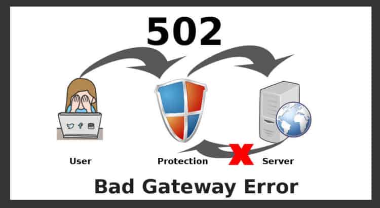 504 bad gateway fix